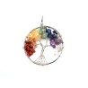 Pendentif Arbre de vie et gemmes 50mm laiton X1
